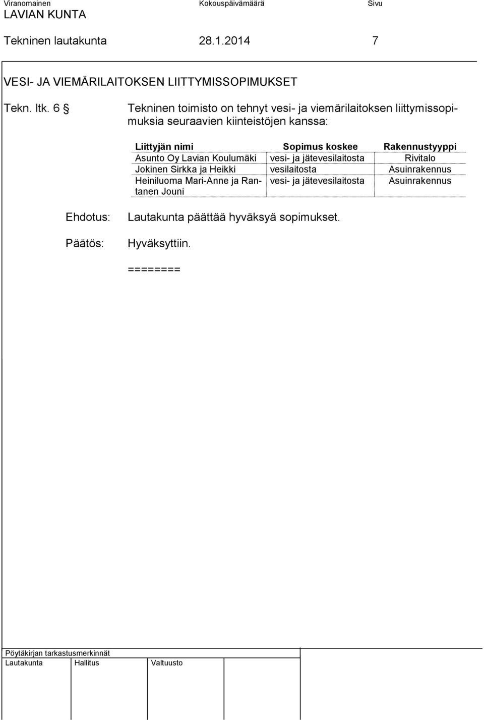 nimi Sopimus koskee Rakennustyyppi Asunto Oy Lavian Koulumäki vesi- ja jätevesilaitosta Rivitalo Jokinen Sirkka ja