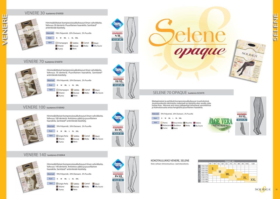 Antistress-päkiä ja puuvillainen haarakiila. Sanitized antimikrobi-käsittely. VENERE 140 tuotenro 0169A4 Himmeäkiiltoiset kompressiosukkahousut ilman vahvikkeita. Vahvuus 140 denieriä.