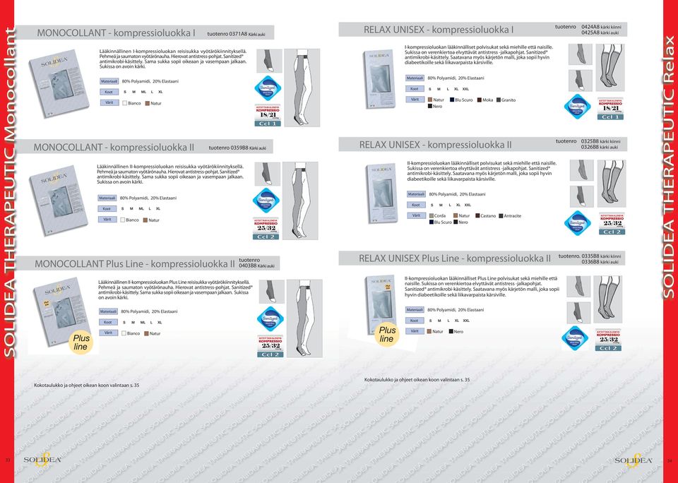 Bianco Natur MONOCOLLANT - kompressioluokka II Lääkinnällinen II-kompressioluokan reisisukka vyötärökiinnityksellä. Pehmeä ja saumaton vyötärönauha.