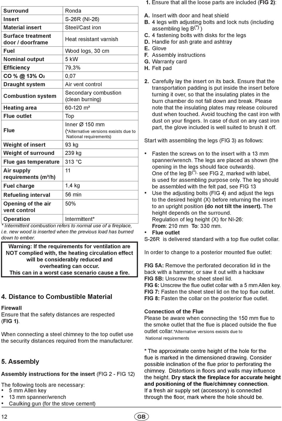 (*Alternative versions exsists due to National requirements) 93 kg 239 kg Flue gas temperature 313 C Air supply requirements (m³/h) Fuel charge Refueling interval Opening of the air vent control 11