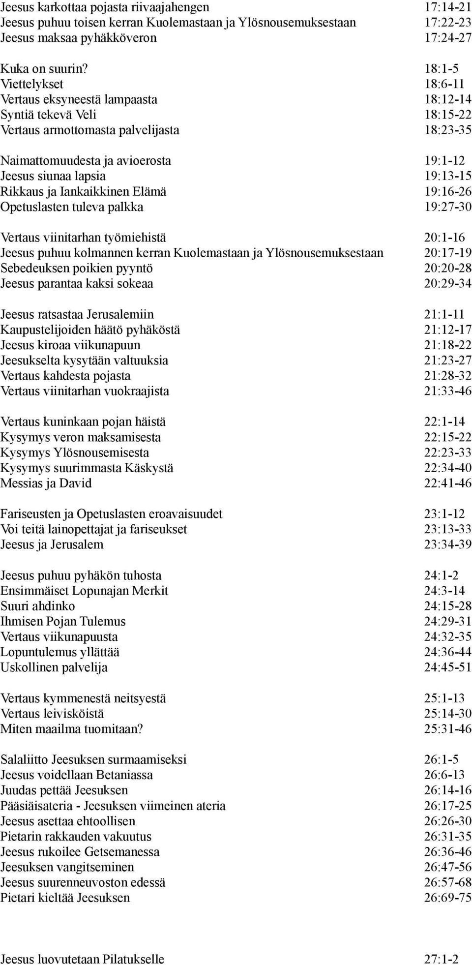 19:13-15 Rikkaus ja Iankaikkinen Elämä 19:16-26 Opetuslasten tuleva palkka 19:27-30 Vertaus viinitarhan työmiehistä 20:1-16 Jeesus puhuu kolmannen kerran Kuolemastaan ja Ylösnousemuksestaan 20:17-19