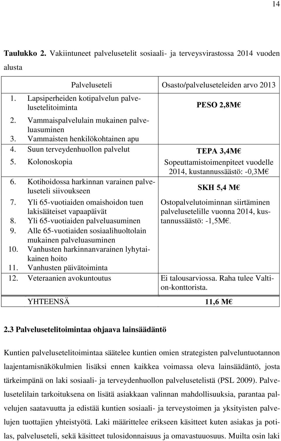 Kolonoskopia Sopeuttamistoimenpiteet vuodelle 2014, kustannussäästö: -0,3M 6. Kotihoidossa harkinnan varainen palveluseteli siivoukseen SKH 5,4 M 7. 8.
