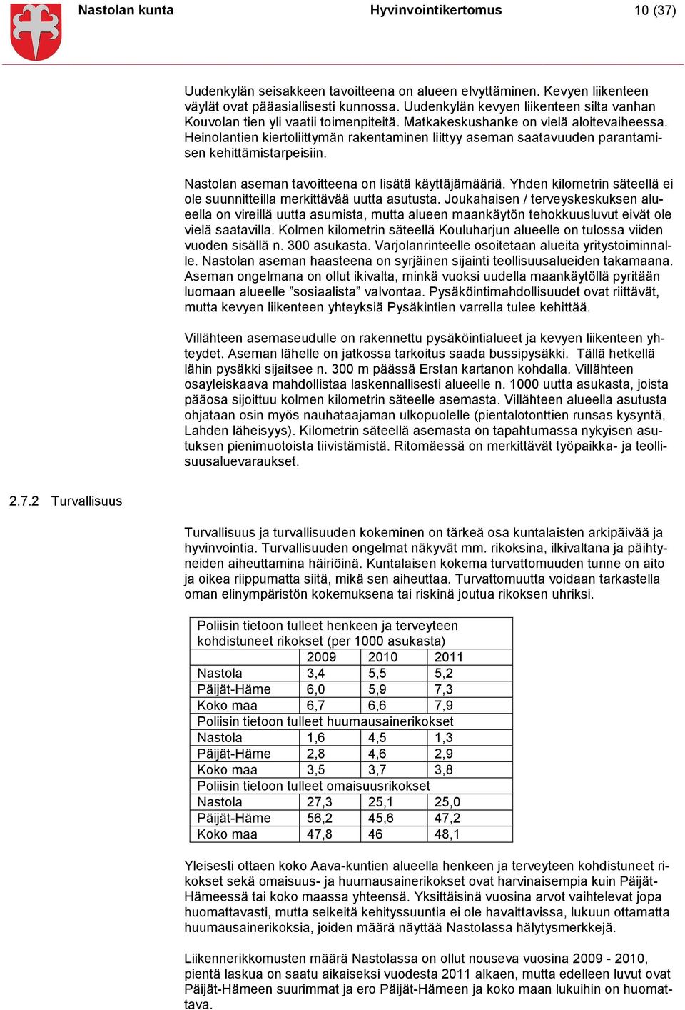 Heinolantien kiertoliittymän rakentaminen liittyy aseman saatavuuden parantamisen kehittämistarpeisiin. Nastolan aseman tavoitteena on lisätä käyttäjämääriä.