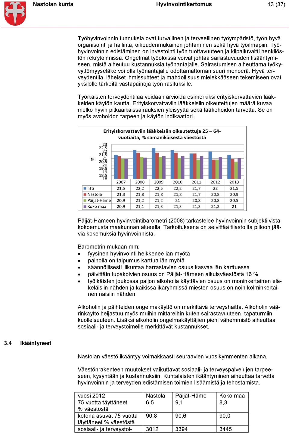 Ongelmat työoloissa voivat johtaa sairastuvuuden lisääntymiseen, mistä aiheutuu kustannuksia työnantajalle.