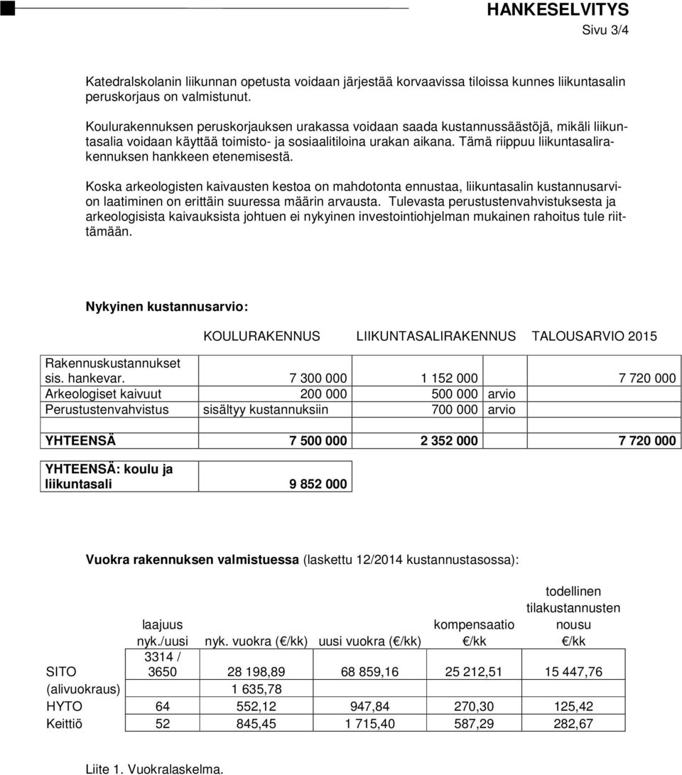 Tämä riippuu liikuntasalirakennuksen hankkeen etenemisestä. Koska arkeologisten kaivausten kestoa on mahdotonta ennustaa, liikuntasalin kustannusarvion laatiminen on erittäin suuressa määrin arvausta.