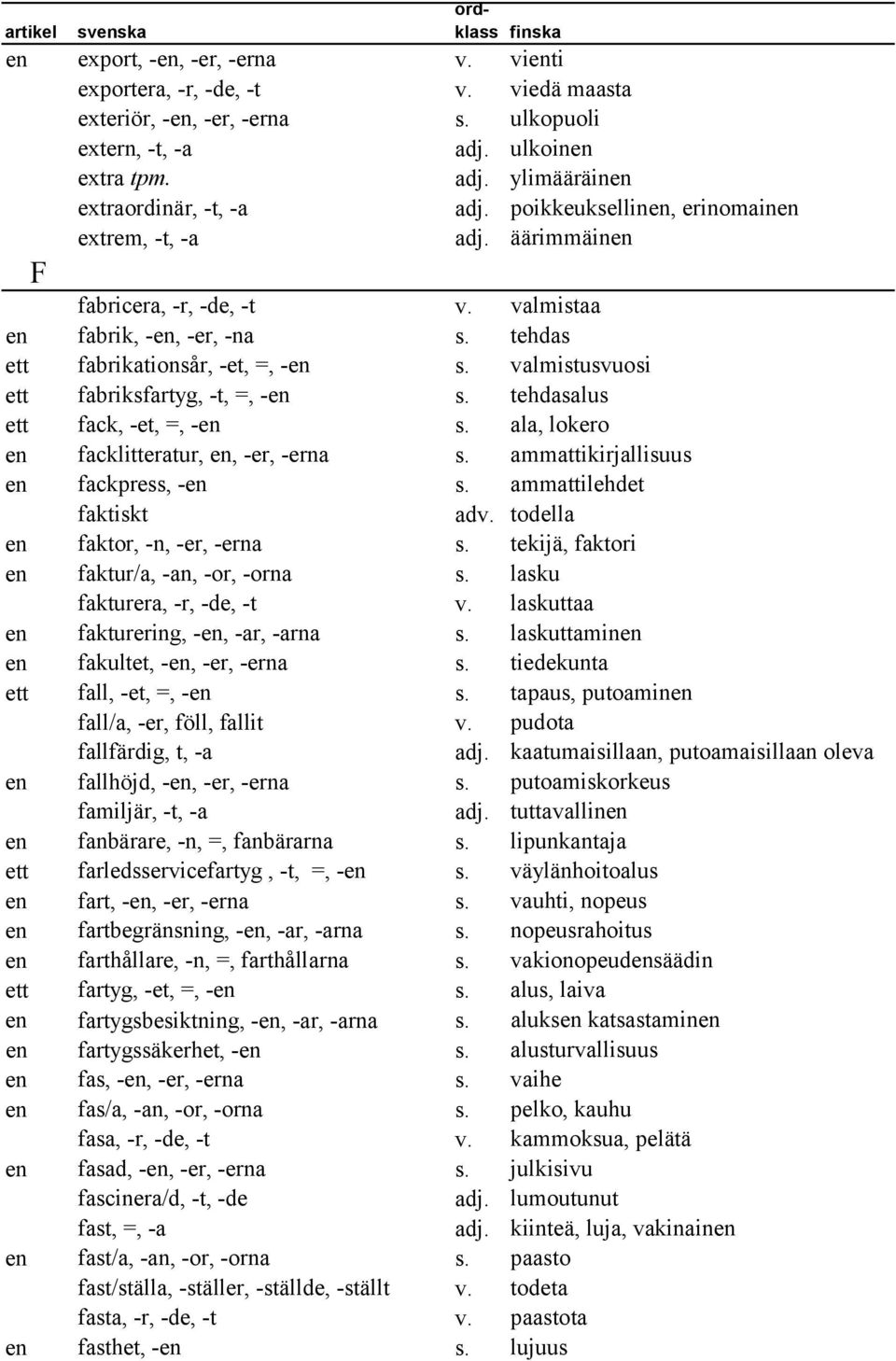 valmistusvuosi ett fabriksfartyg, t, =, en s. tehdasalus ett fack, et, =, en s. ala, lokero en facklitteratur, en, er, erna s. ammattikirjallisuus en fackpress, en s. ammattilehdet faktiskt adv.