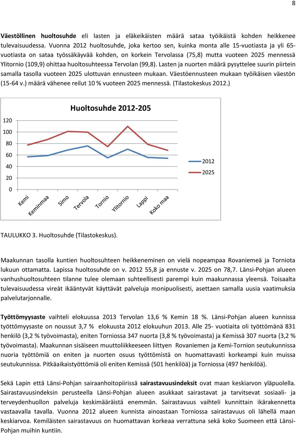 ohittaa huoltosuhteessa Tervolan (99,8). Lasten ja nuorten määrä pysyttelee suurin piirtein samalla tasolla vuoteen 2025 ulottuvan ennusteen mukaan. Väestöennusteen mukaan työikäisen väestön (15-64 v.