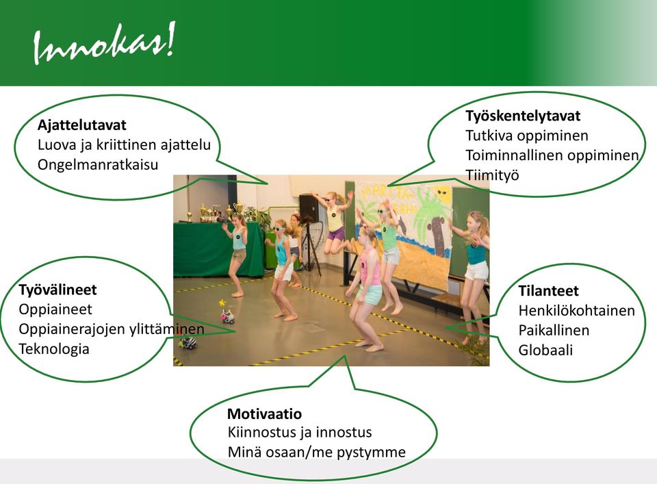 Työvälineet Oppiaineet Oppiainerajojen ylittäminen Teknologia Tilanteet