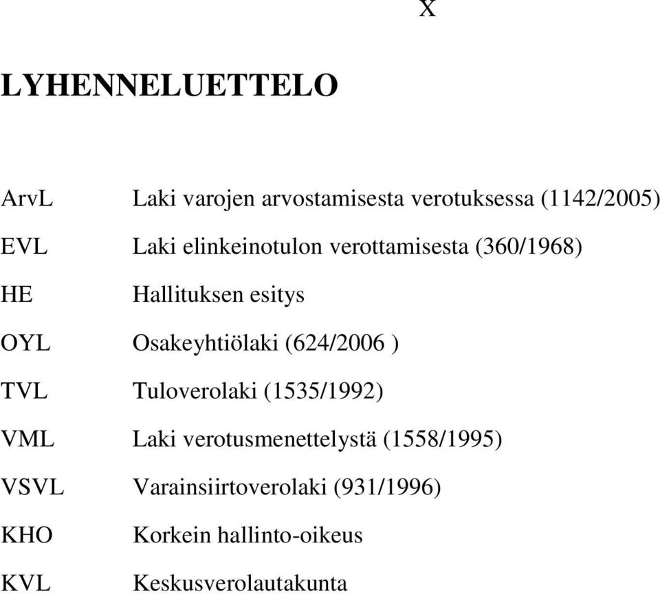 (624/2006 ) TVL Tuloverolaki (1535/1992) VML Laki verotusmenettelystä (1558/1995)