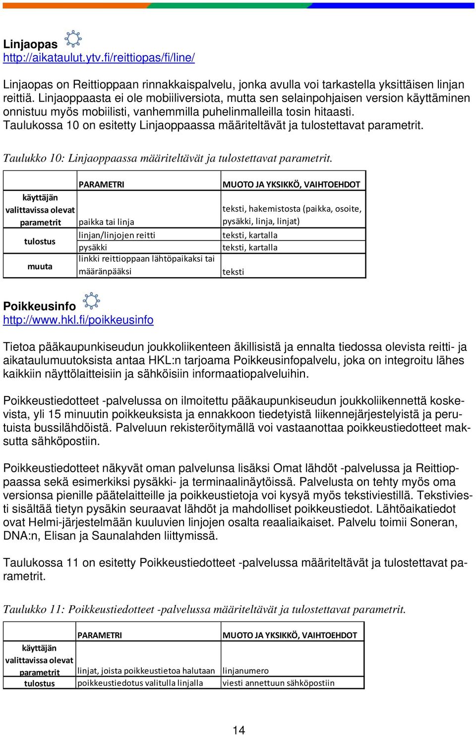 Taulukossa 10 on esitetty Linjaoppaassa määriteltävät ja tulostettavat parametrit. Taulukko 10: Linjaoppaassa määriteltävät ja tulostettavat parametrit.