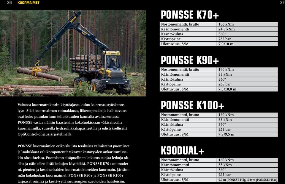 Siksi kuormaimen voimakkuus, liikenopeudet ja hallittavuus ovat koko puunkorjuun tehokkuuden kannalta avainasemassa.