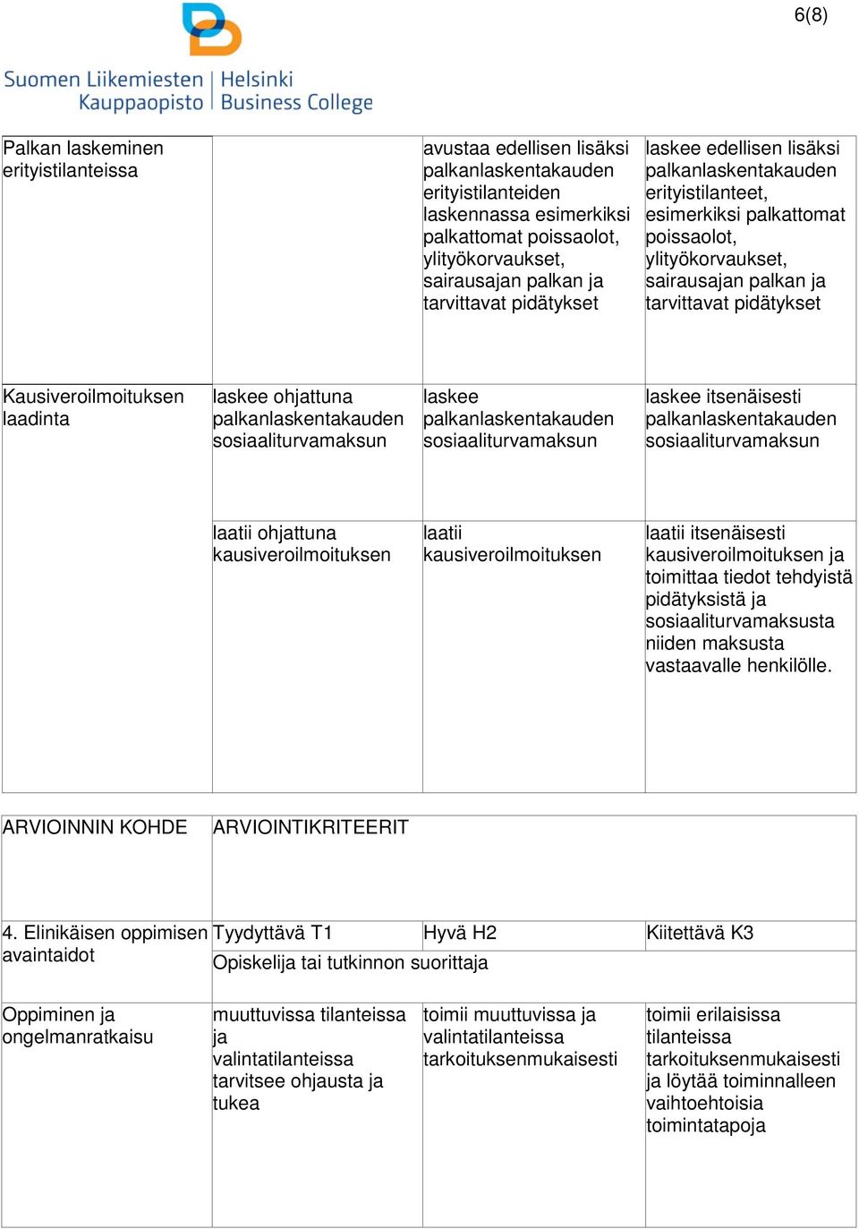 sosiaaliturvamaksun laskee sosiaaliturvamaksun laskee itsenäisesti sosiaaliturvamaksun laatii ohjattuna kausiveroilmoituksen laatii kausiveroilmoituksen laatii itsenäisesti kausiveroilmoituksen ja