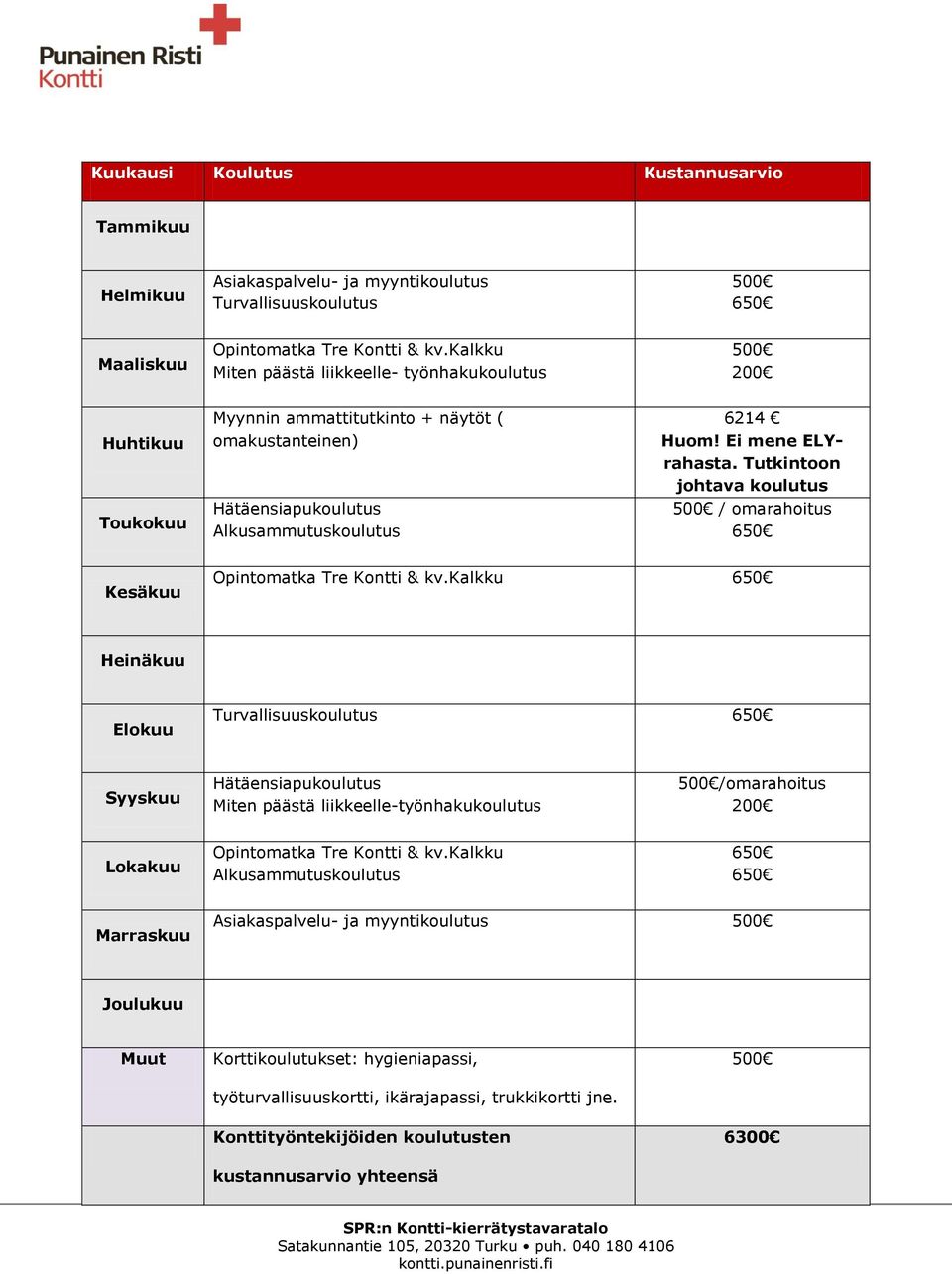 Tutkintoon johtava koulutus 500 / omarahoitus 650 Kesäkuu Opintomatka Tre Kontti & kv.