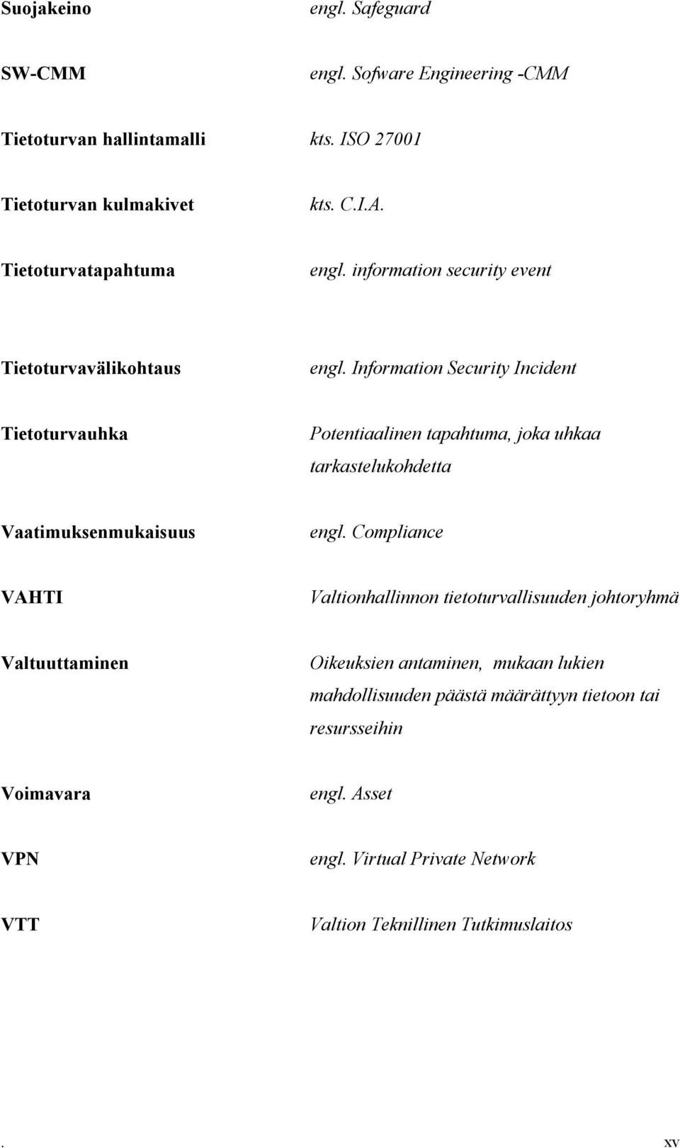 Information Security Incident Tietoturvauhka Potentiaalinen tapahtuma, joka uhkaa tarkastelukohdetta Vaatimuksenmukaisuus engl.