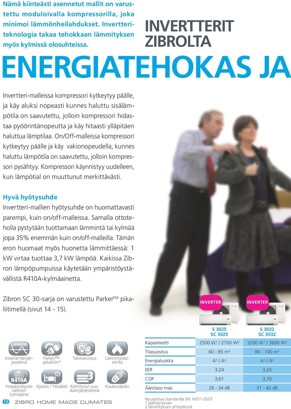 ENERGIATEHOKAS JA Invertteri-malleissa kompressori kytkeytyy päälle, ja käy aluksi nopeasti kunnes haluttu sisälämpötila on saavutettu, jolloin kompressori hidastaa pyöörintänopeutta ja käy hitaasti