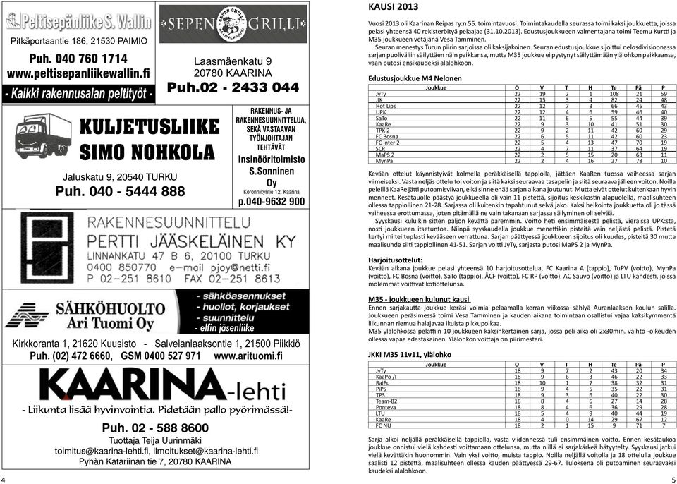 040-9632 900 Vuosi 2013 oli Kaarinan Reipas ry:n 55. toimintavuosi. Toimintakaudella seurassa toimi kaksi joukkuetta, joissa pelasi yhteensä 40 rekisteröityä pelaajaa (31.10.2013).