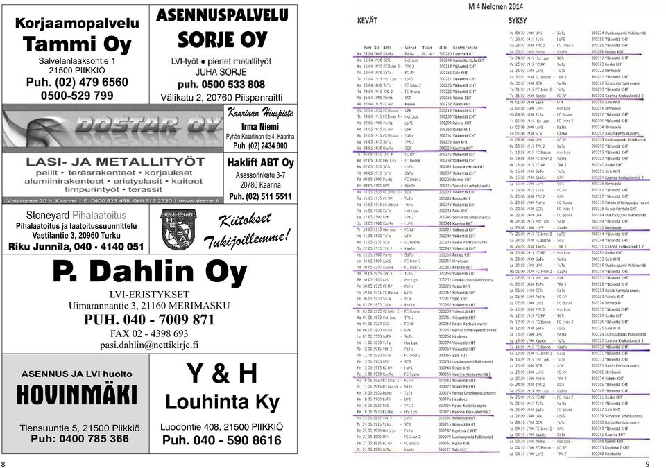 HOVINMÄKI Tiensuuntie 5, 21500 Piikkiö Puh: 0400 785 366 ASENNUSPALVELU SORJE OY Välikatu 2, 20760 Piispanraitti P.