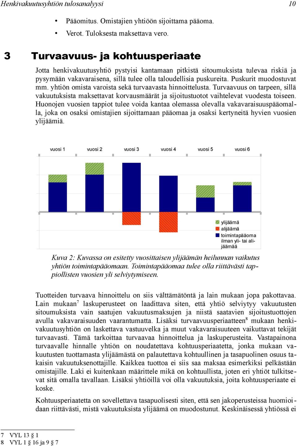 Puskurit muodostuvat mm. yhtiön omista varoista sekä turvaavasta hinnoittelusta. Turvaavuus on tarpeen, sillä vakuutuksista maksettavat korvausmäärät ja sijoitustuotot vaihtelevat vuodesta toiseen.