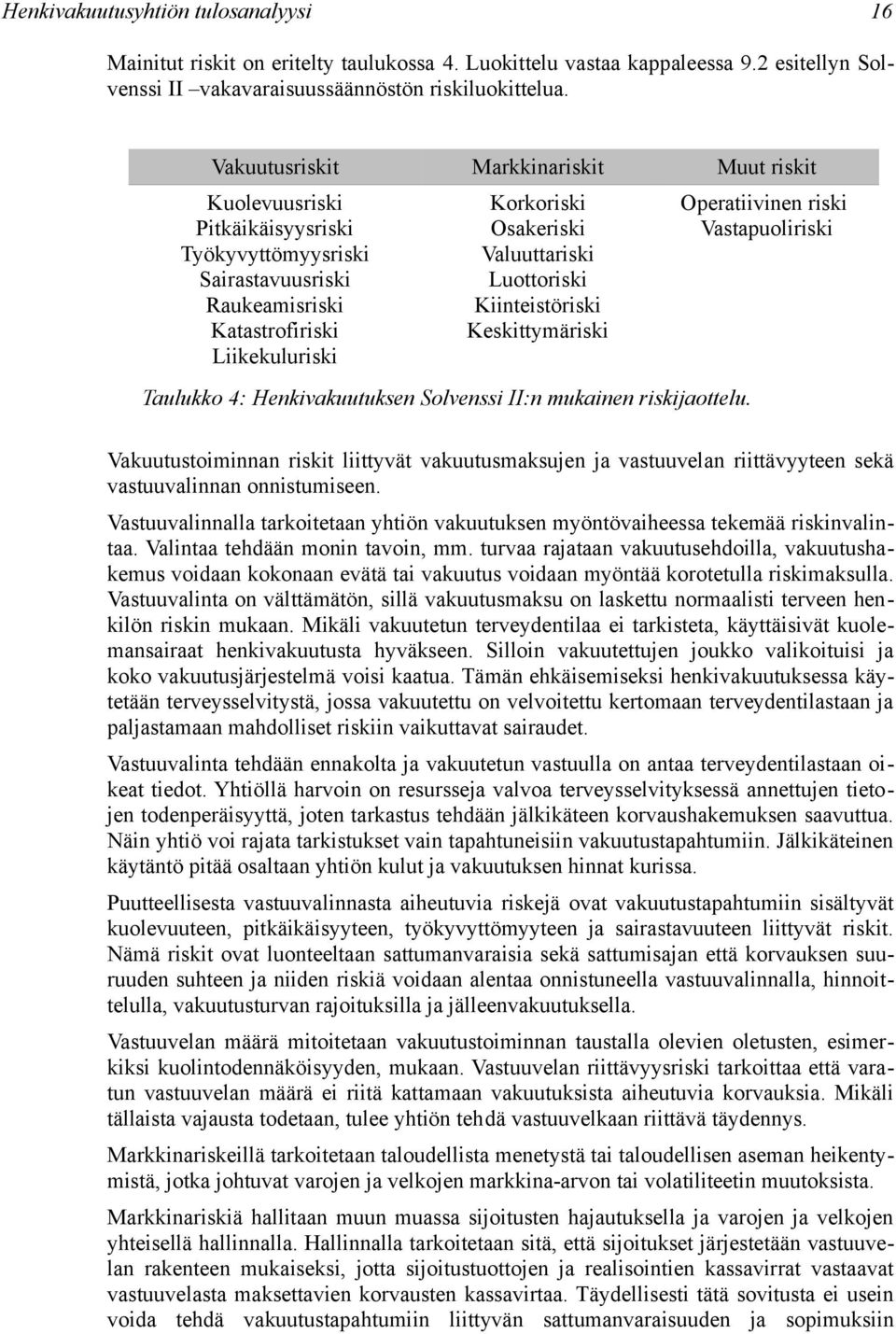 Luottoriski Kiinteistöriski Keskittymäriski Taulukko 4: Henkivakuutuksen Solvenssi II:n mukainen riskijaottelu.