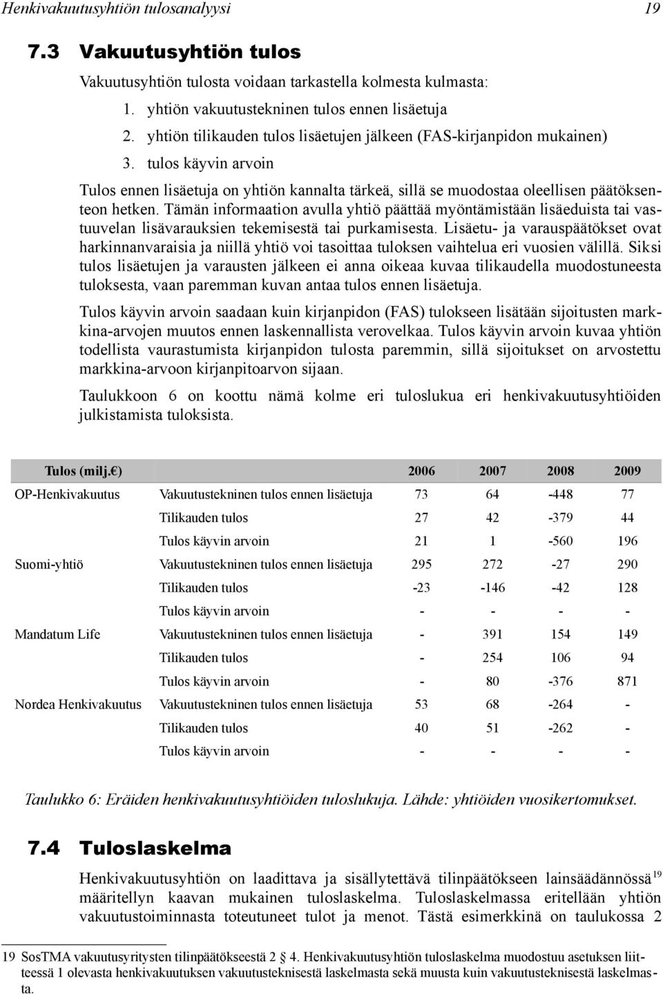 Tämän informaation avulla yhtiö päättää myöntämistään lisäeduista tai vastuuvelan lisävarauksien tekemisestä tai purkamisesta.