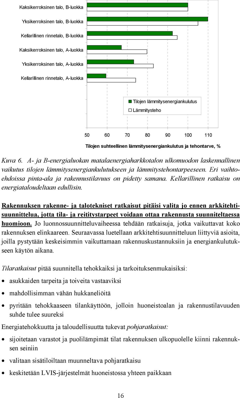 A- ja B-energialuokan matalaenergiaharkkotalon ulkomuodon laskennallinen vaikutus tilojen lämmitysenergiankulutukseen ja lämmitystehontarpeeseen.