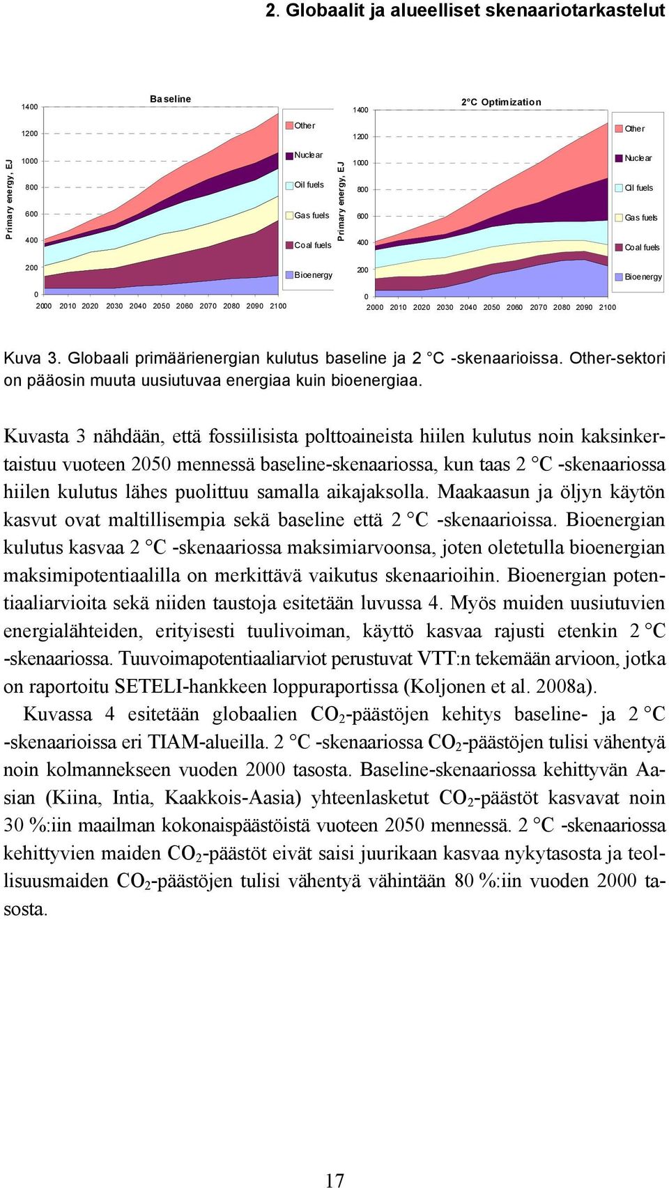 2100 Kuva 3. Globaali primäärienergian kulutus baseline ja 2 C -skenaarioissa. Other-sektori on pääosin muuta uusiutuvaa energiaa kuin bioenergiaa.