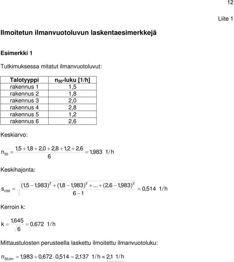 +,8 + 1, +,6 n 50 = = 1,983 6 Keskihajonta: s (1,5 1,983) + (1,8 1,983) 6 1 +.