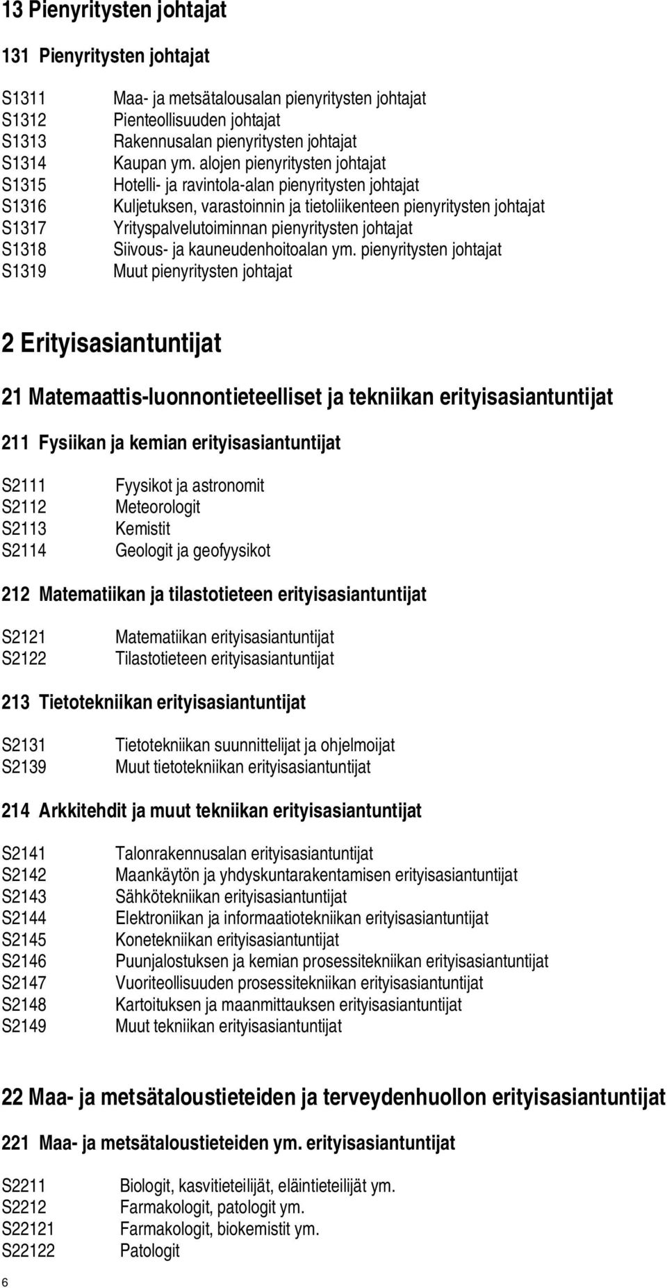 alojen pienyritysten johtajat Hotelli- ja ravintola-alan pienyritysten johtajat Kuljetuksen, varastoinnin ja tietoliikenteen pienyritysten johtajat Yrityspalvelutoiminnan pienyritysten johtajat