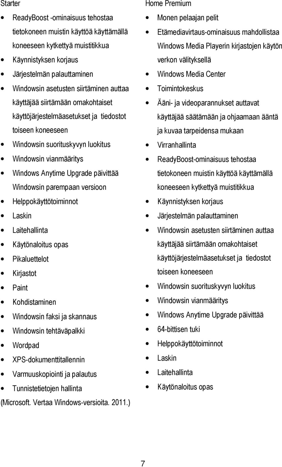 parempaan versioon Helppokäyttötoiminnot Laskin Laitehallinta Käytönaloitus opas Pikaluettelot Kirjastot Paint Kohdistaminen Windowsin faksi ja skannaus Windowsin tehtäväpalkki Wordpad