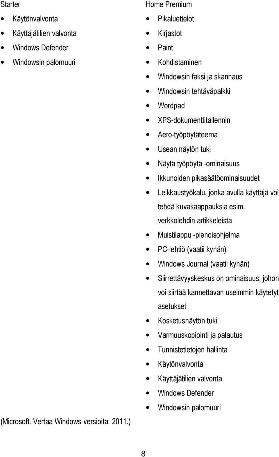 -ominaisuus Ikkunoiden pikasäätöominaisuudet Leikkaustyökalu, jonka avulla käyttäjä voi tehdä kuvakaappauksia esim.