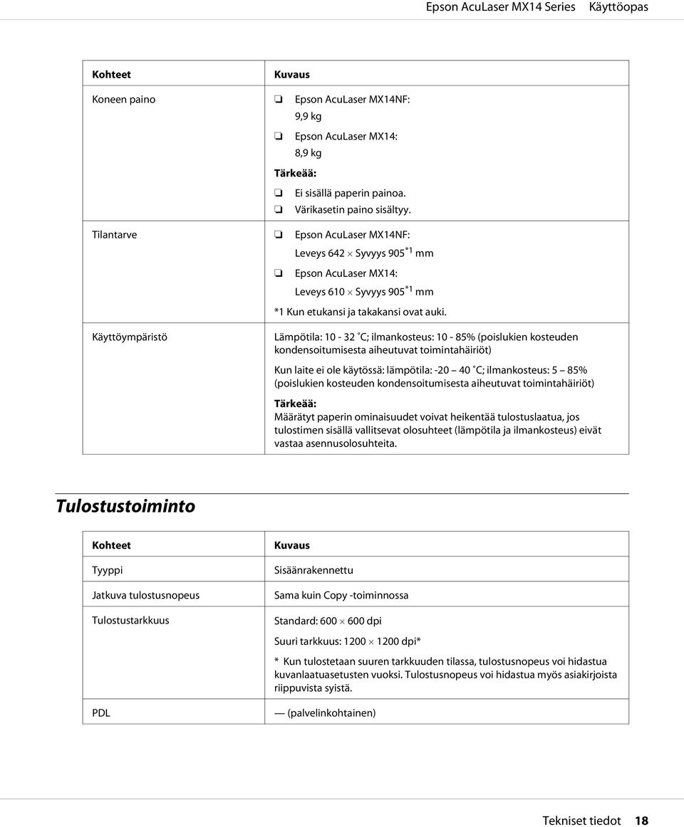 Käyttöympäristö Lämpötila: 10-32 C; ilmankosteus: 10-85% (poislukien kosteuden kondensoitumisesta aiheutuvat toimintahäiriöt) Kun laite ei ole käytössä: lämpötila: -20 40 C; ilmankosteus: 5 85%