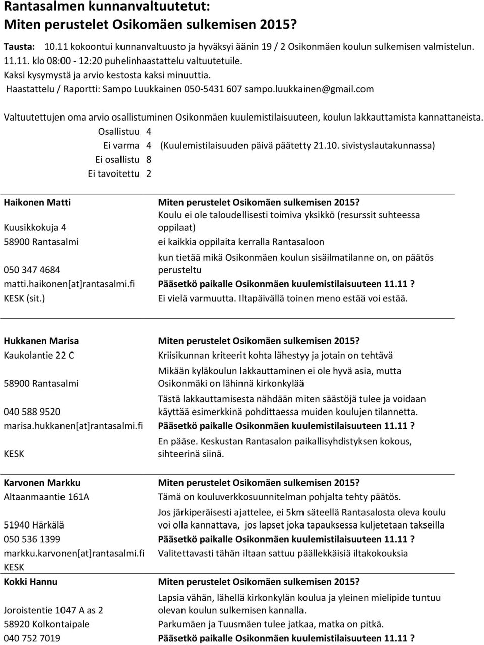 com Valtuutettujen oma arvio osallistuminen Osikonmäen kuulemistilaisuuteen, koulun lakkauttamista kannattaneista. Osallistuu 4 Ei varma 4 (Kuulemistilaisuuden päivä päätetty 21.10.