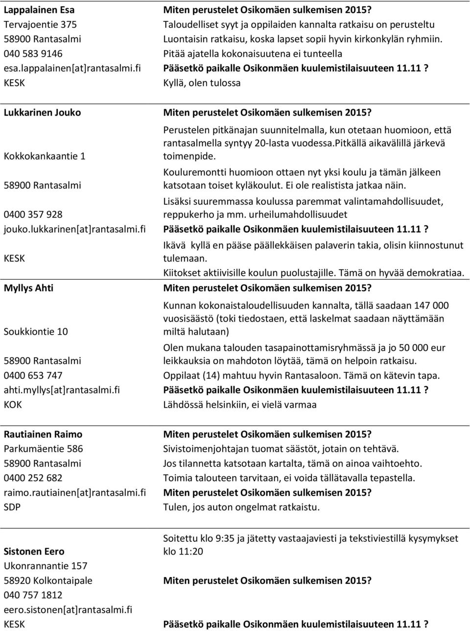 040 583 9146 Pitää ajatella kokonaisuutena ei tunteella esa.lappalainen[at]rantasalmi.fi Kyllä, olen tulossa Lukkarinen Jouko Miten perustelet Osikomäen sulkemisen 2015?