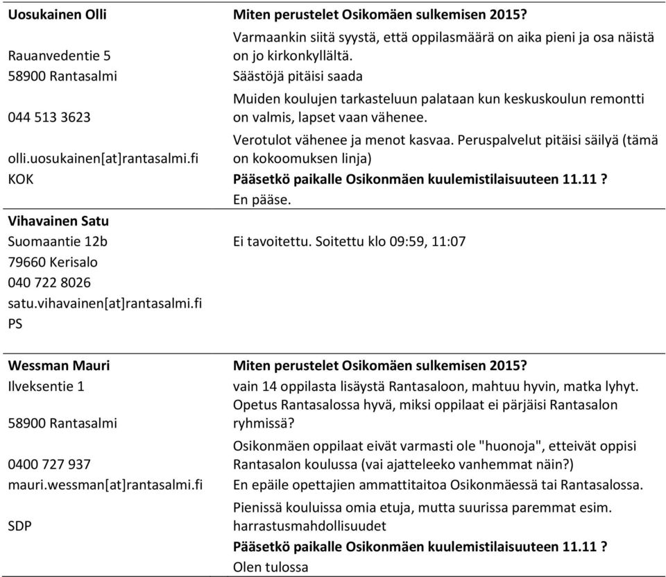 Peruspalvelut pitäisi säilyä (tämä olli.uosukainen[at]rantasalmi.fi on kokoomuksen linja) KOK En pääse. Vihavainen Satu Suomaantie 12b Ei tavoitettu.