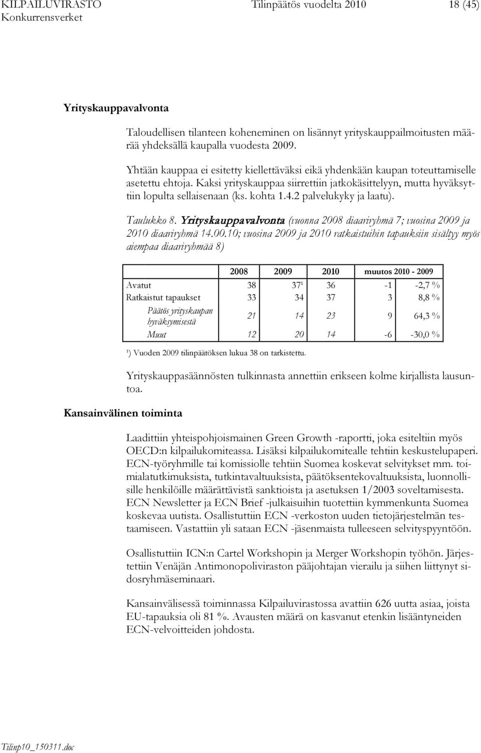 4.2 palvelukyky ja laatu). Taulukko 8. Yrityskauppavalvonta (vuonna 2008