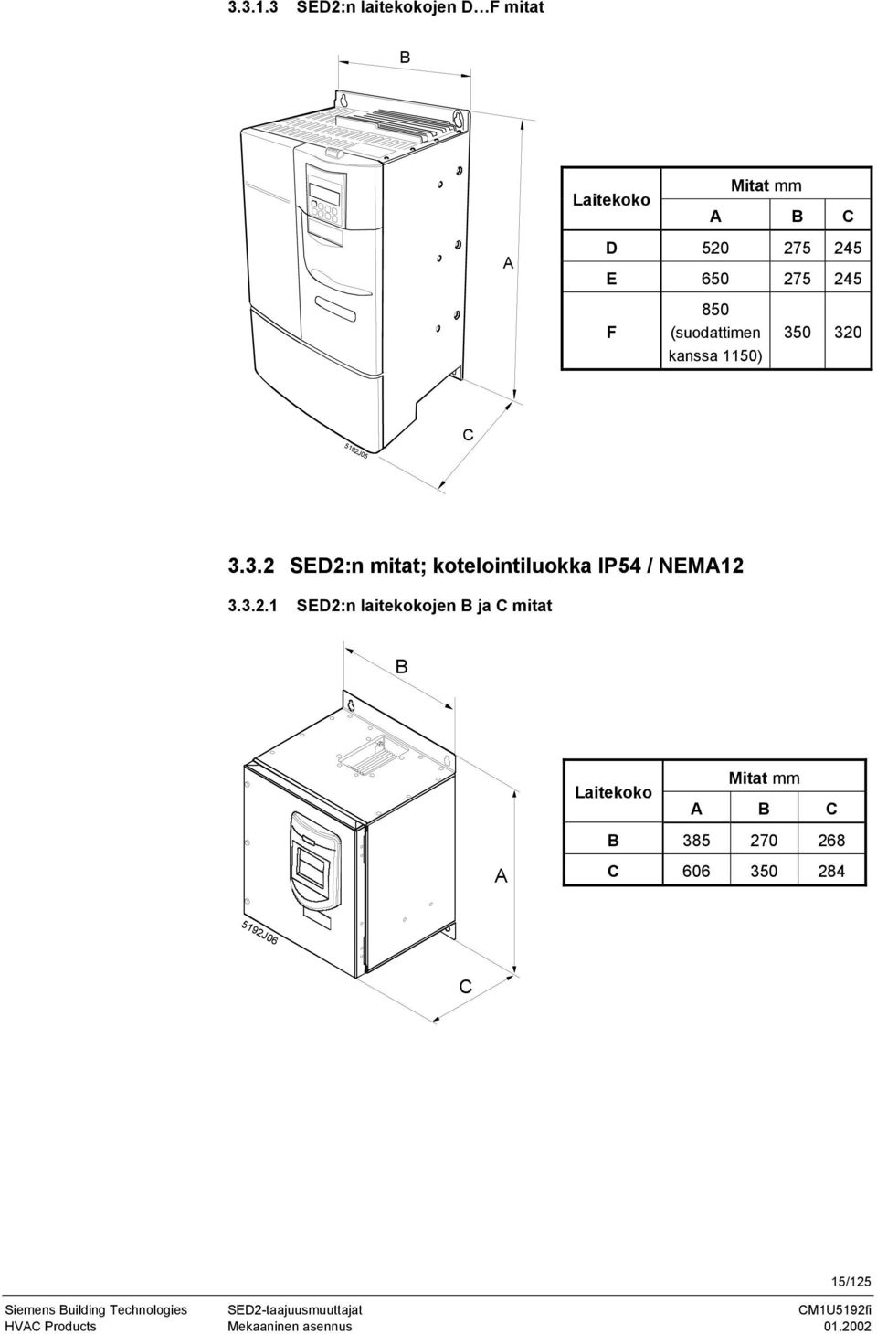 0 320 C 3.3.2 SED2:n mitat; kotelointiluokka IP54 / NEMA12 3.3.2.1 SED2:n laitekokojen