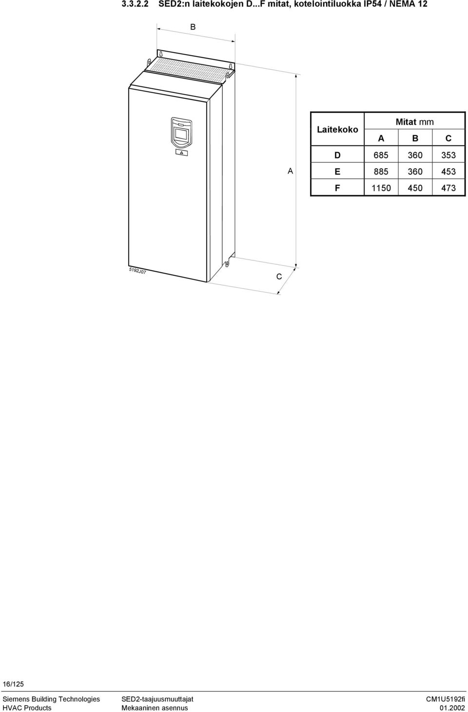 Laitekoko Mitat mm A B C D 685 360 353 E 885 360