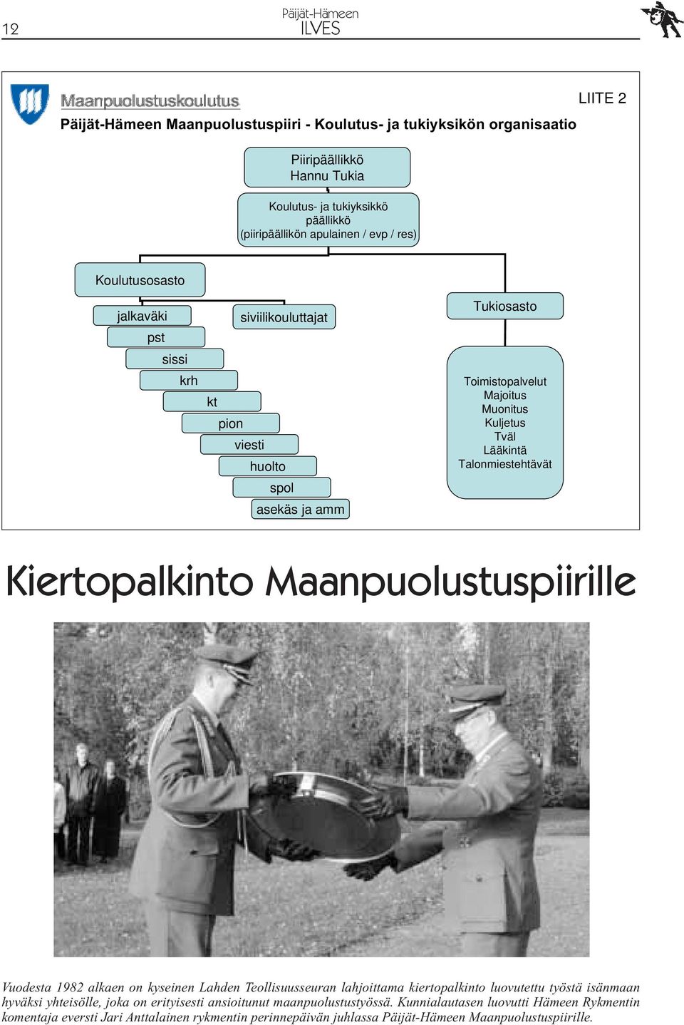 siviilikouluttajat kt pion viesti huolto spol Toiminnallinen organisaatio - MPK ry. P-H piiri Hannu Tukia v1.3 14.7.