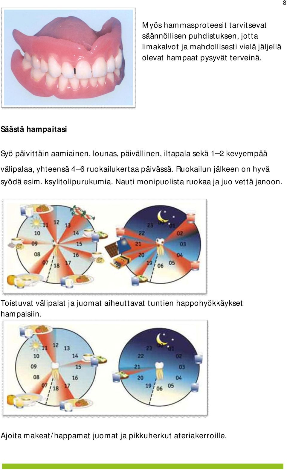 Säästä hampaitasi Syö päivittäin aamiainen, lounas, päivällinen, iltapala sekä 1 2 kevyempää välipalaa, yhteensä 4 6 ruokailukertaa