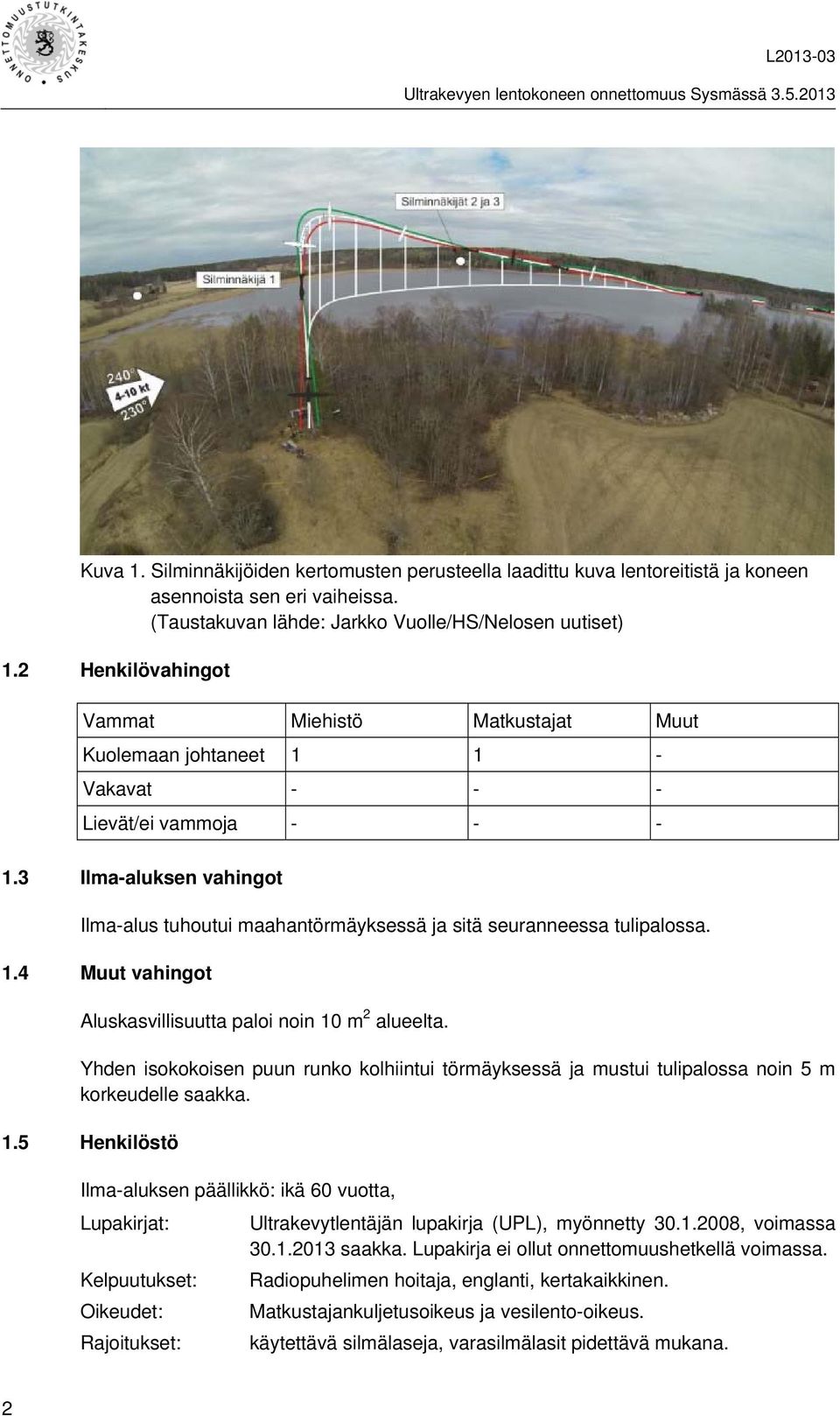 3 Ilma-aluksen vahingot Ilma-alus tuhoutui maahantörmäyksessä ja sitä seuranneessa tulipalossa. 1.4 Muut vahingot Aluskasvillisuutta paloi noin 10 m 2 alueelta.