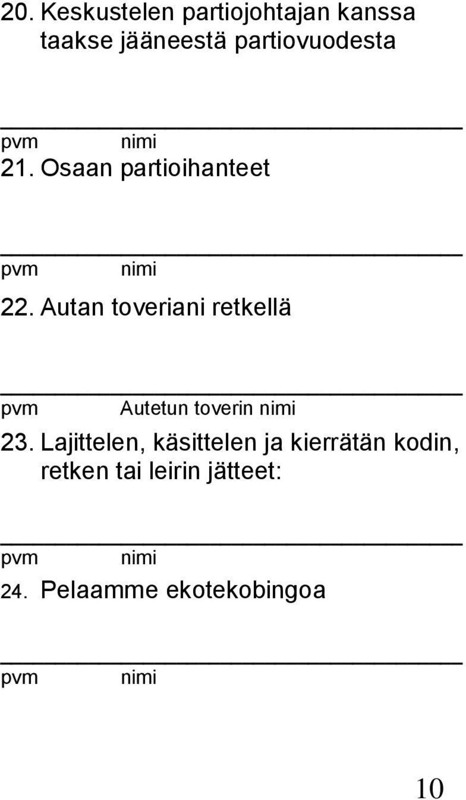 partiovuodesta 21. Osaan partioihanteet 22.