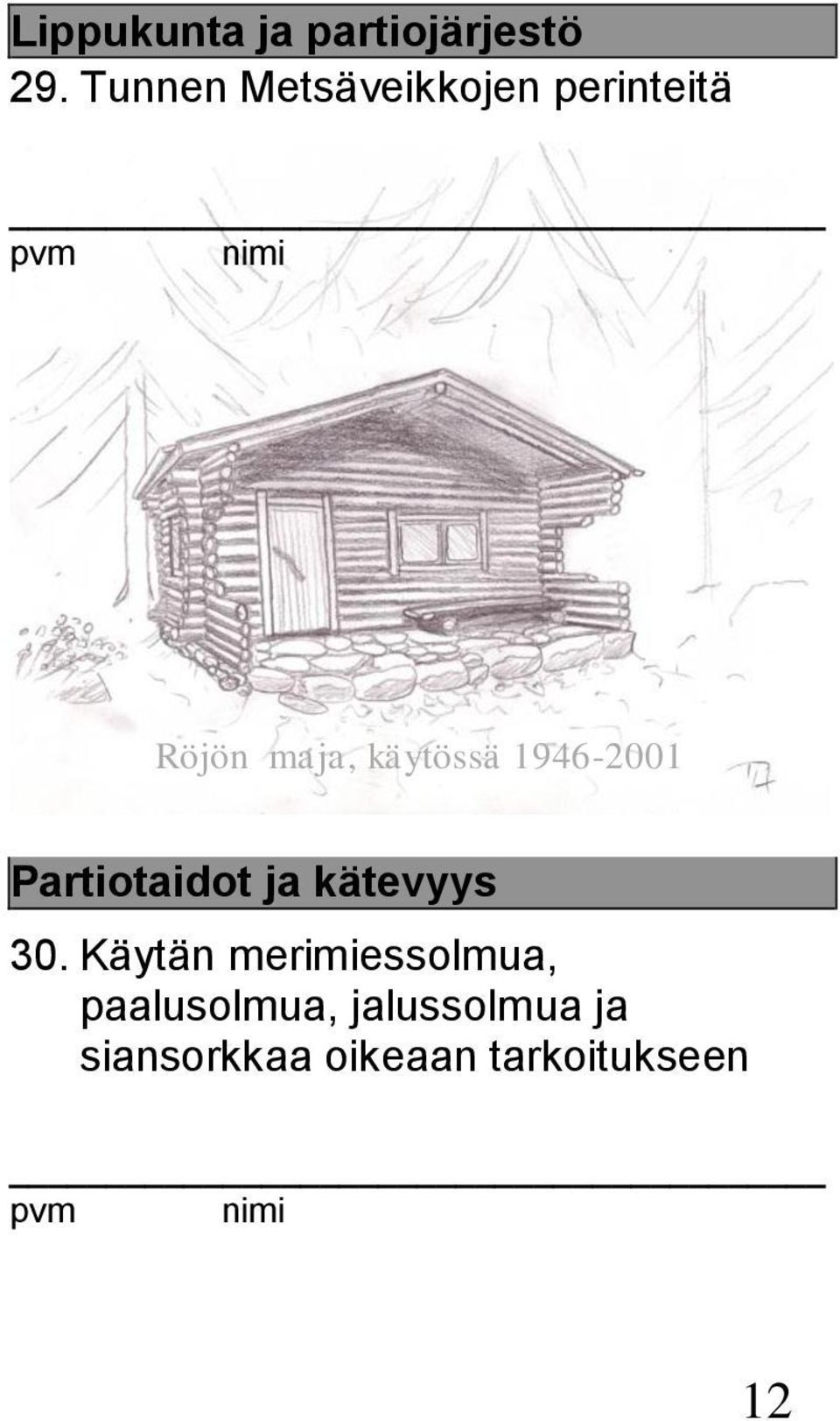 1946-2001 Partiotaidot ja kätevyys 30.