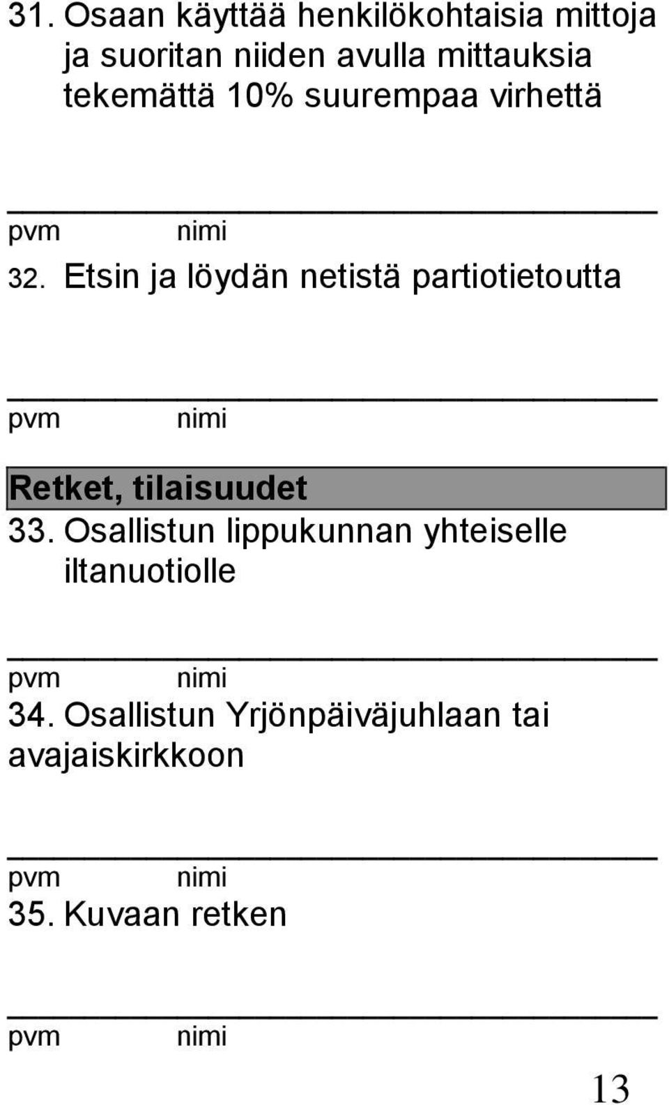 Etsin ja löydän netistä partiotietoutta Retket, tilaisuudet 33.