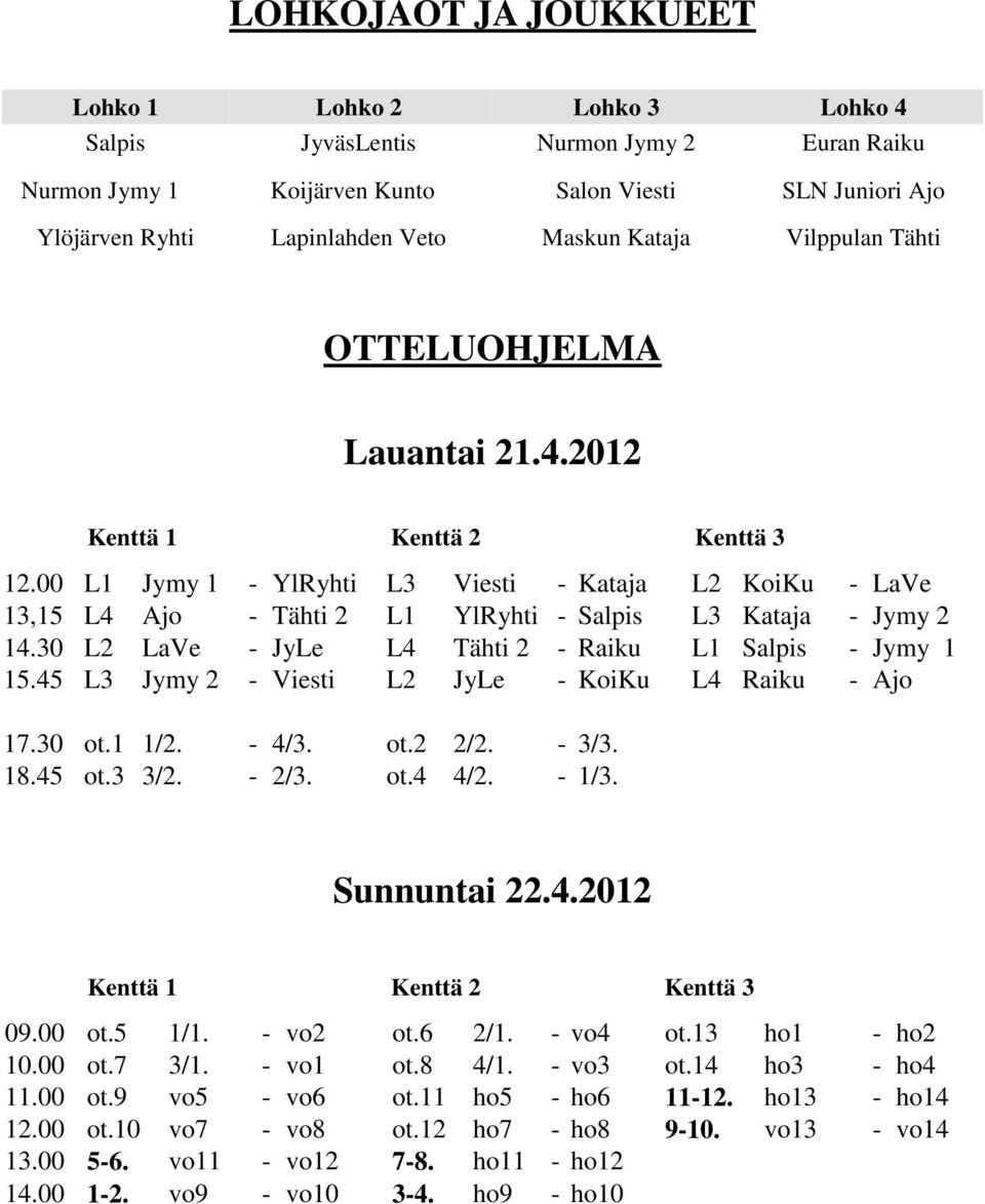 00 L1 Jymy 1 - YlRyhti L3 Viesti - Kataja L2 KoiKu - LaVe 13,15 L4 Ajo - Tähti 2 L1 YlRyhti - Salpis L3 Kataja - Jymy 2 14.30 L2 LaVe - JyLe L4 Tähti 2 - Raiku L1 Salpis - Jymy 1 15.