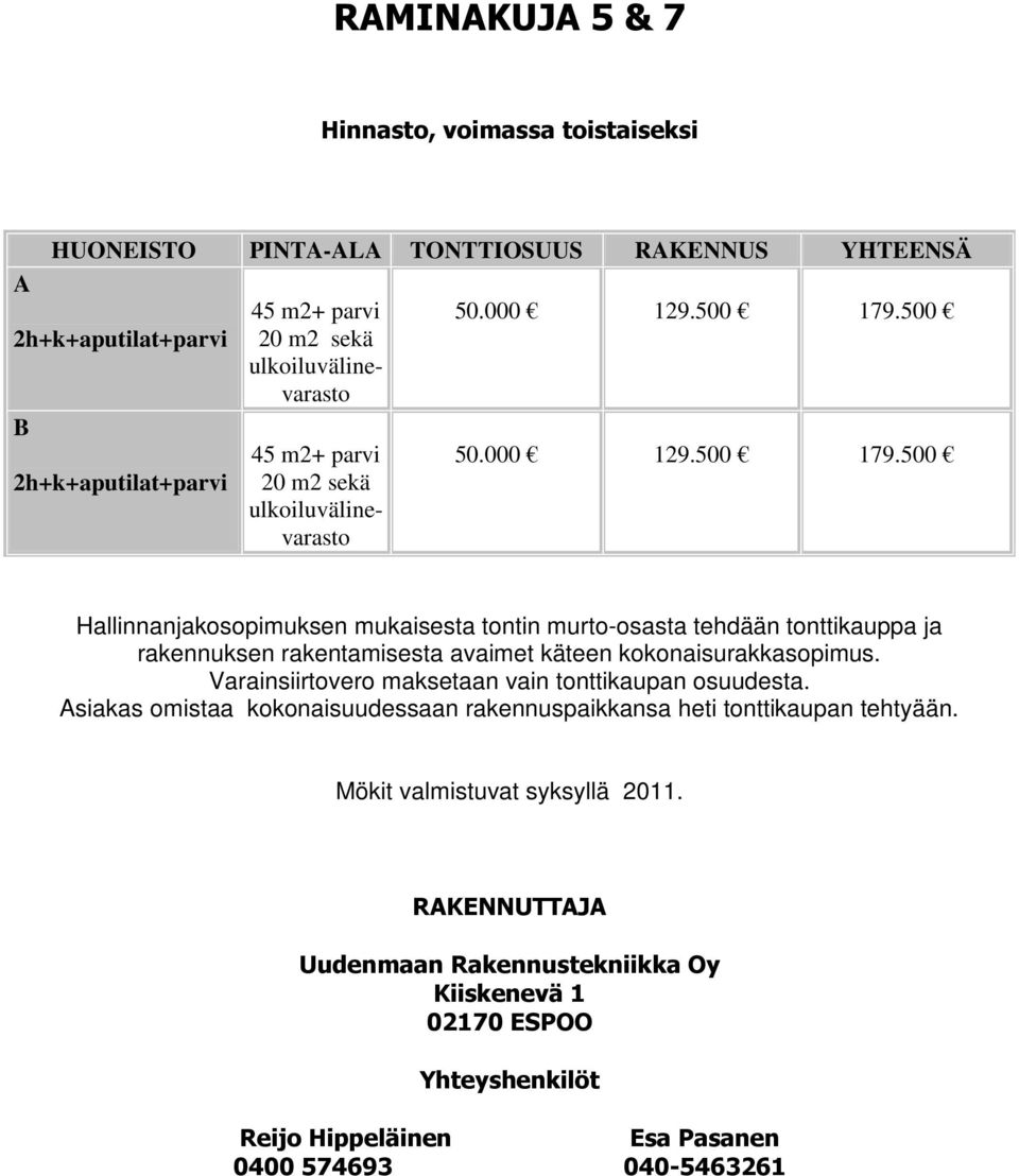 500 50.000 129.500 179.500 Hallinnanjakosopimuksen mukaisesta tontin murto-osasta tehdään tonttikauppa ja rakennuksen rakentamisesta avaimet käteen kokonaisurakkasopimus.