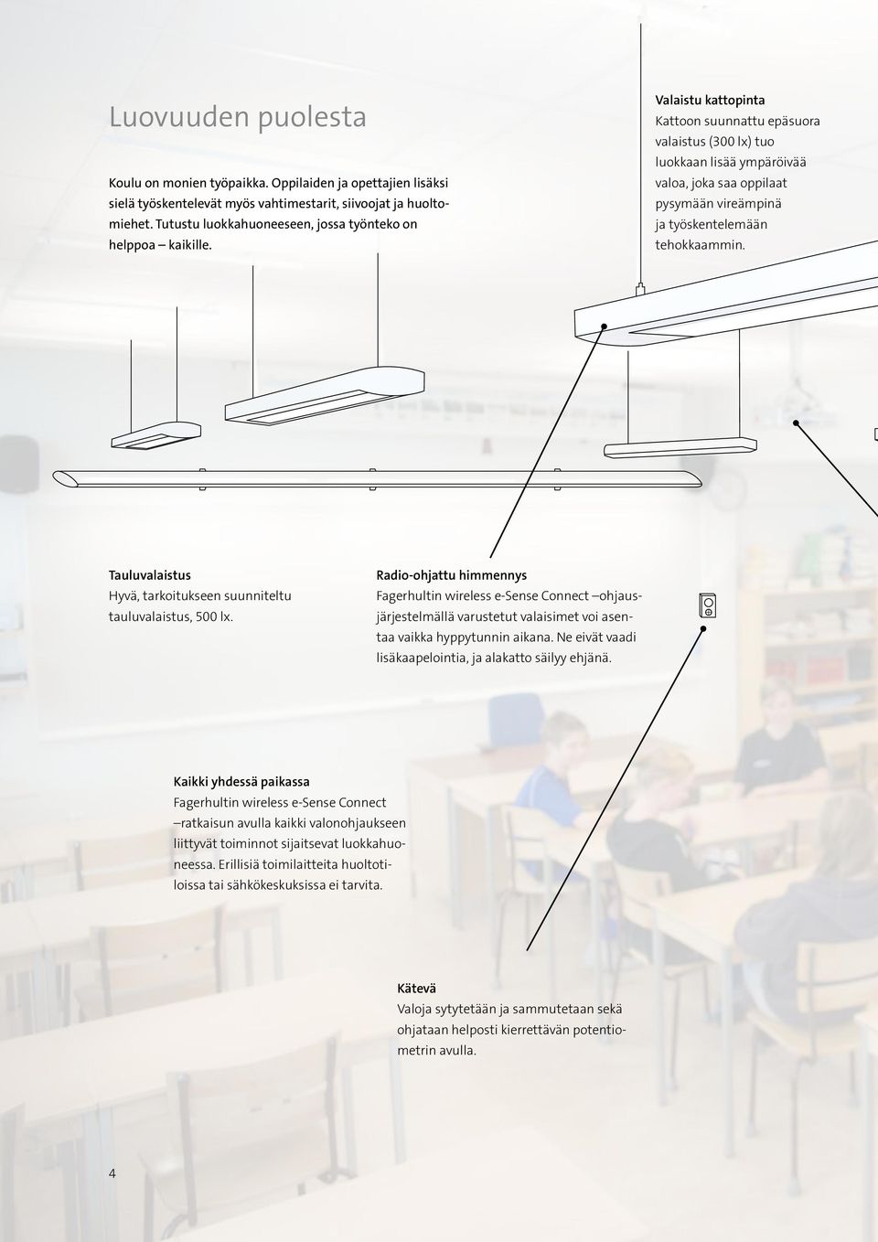 Valaistu kattopinta Kattoon suunnattu epäsuora valaistus (300 lx) tuo luokkaan lisää ympäröivää valoa, joka saa oppilaat pysymään vireämpinä ja työskentelemään tehokkaammin.