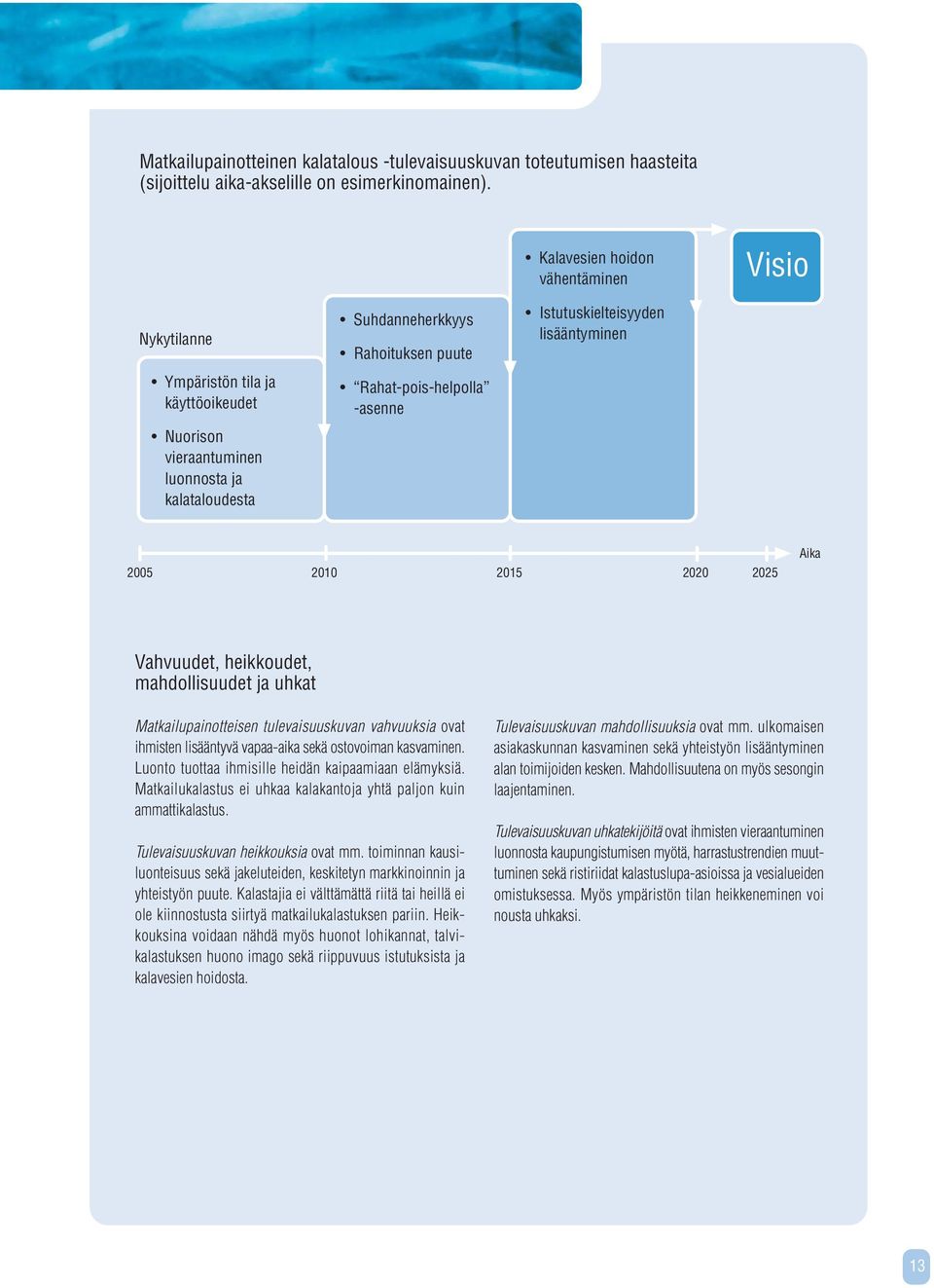 Istutuskielteisyyden lisääntyminen 2005 2010 2015 2020 2025 Aika Vahvuudet, heikkoudet, mahdollisuudet ja uhkat Matkailupainotteisen tulevaisuuskuvan vahvuuksia ovat ihmisten lisääntyvä vapaa-aika