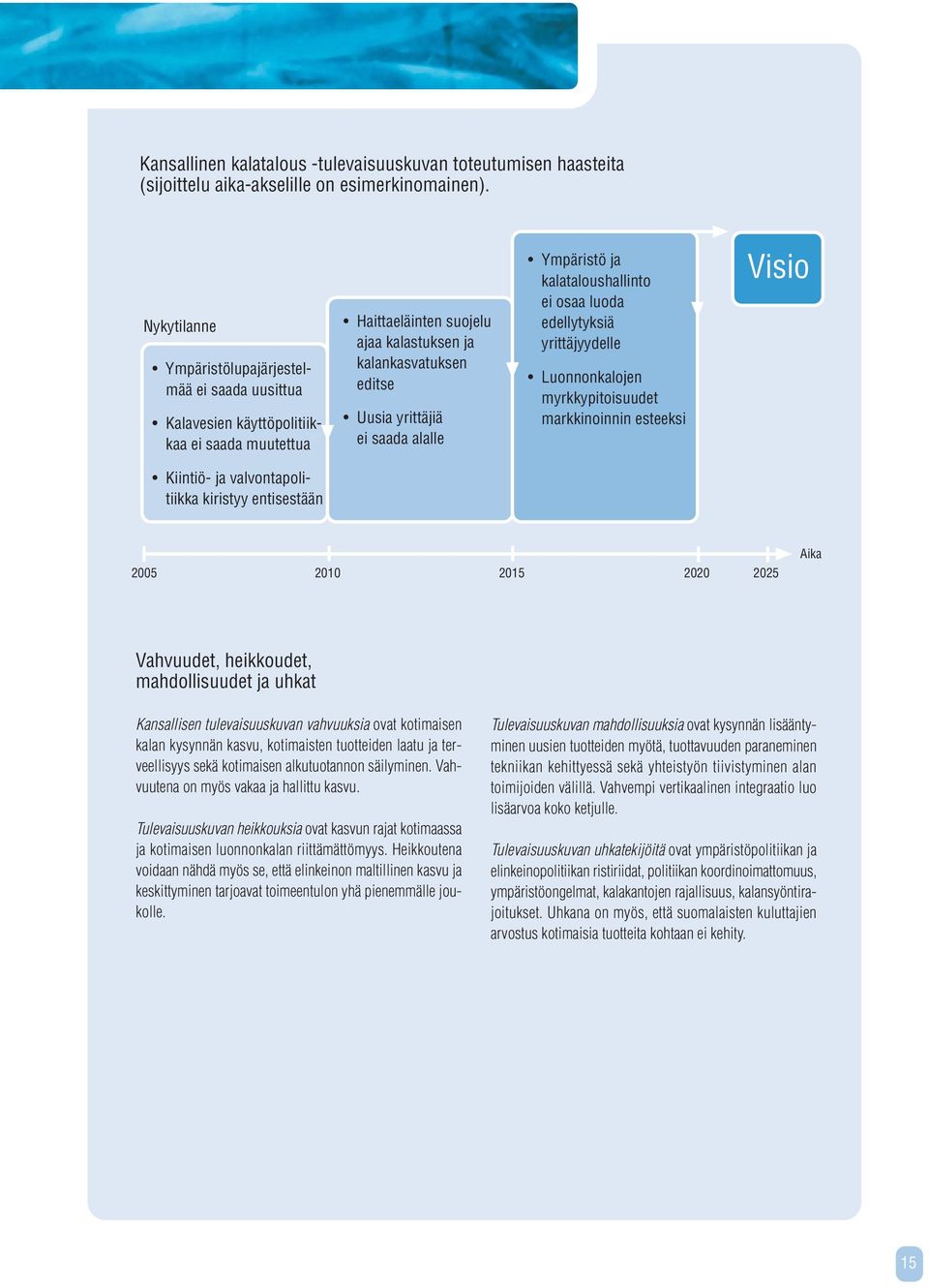 alalle Ympäristö ja kalataloushallinto ei osaa luoda edellytyksiä yrittäjyydelle Luonnonkalojen myrkkypitoisuudet markkinoinnin esteeksi Visio Kiintiö- ja valvontapolitiikka kiristyy entisestään 2005