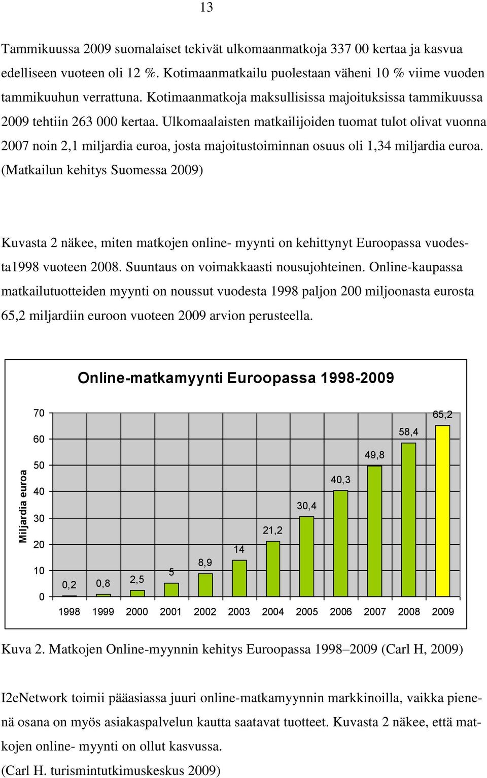 Ulkomaalaisten matkailijoiden tuomat tulot olivat vuonna 2007 noin 2,1 miljardia euroa, josta majoitustoiminnan osuus oli 1,34 miljardia euroa.