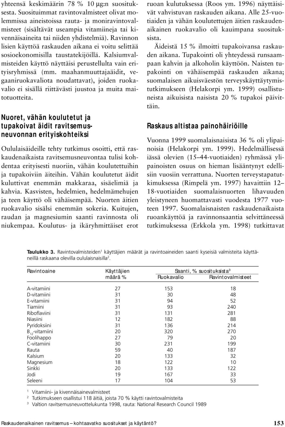 Ravinnon lisien käyttöä raskauden aikana ei voitu selittää sosioekonomisilla taustatekijöillä. Kalsiumvalmisteiden käyttö näyttäisi perustellulta vain erityisryhmissä (mm.